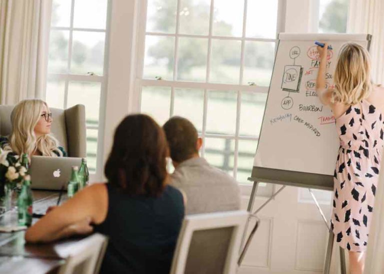 group of planners with woman writing on a large sketch pad